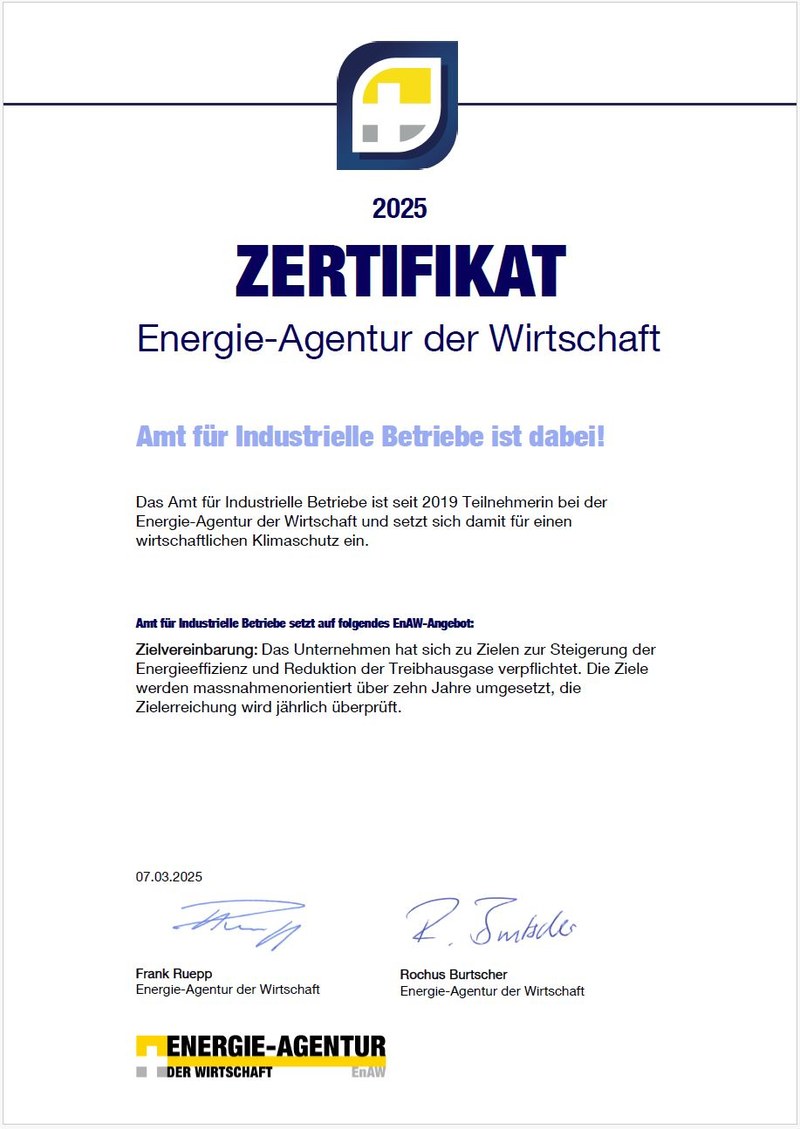 Zertifikat 2024