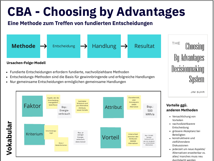 Choosing by Advantages