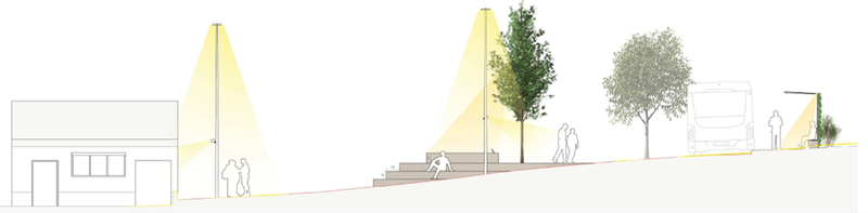 Ist der Zugang zur Insel bzw. zum Brunnen auch für Menschen mit eingeschränkter Mobilität oder mit Kinderwagen gewährleistet?