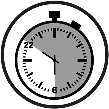 Punkt 6: Zeitmanagement / Steuerung
