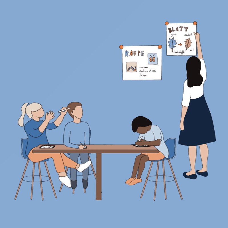 Primarschulen
