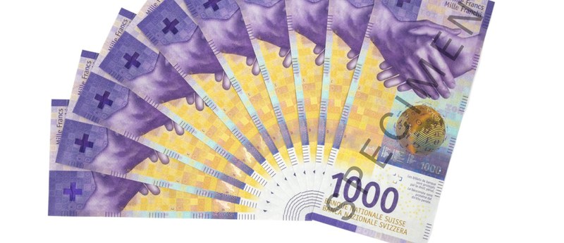 Finanzielle Unterstützung