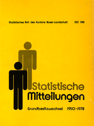 Bild Handänderungen