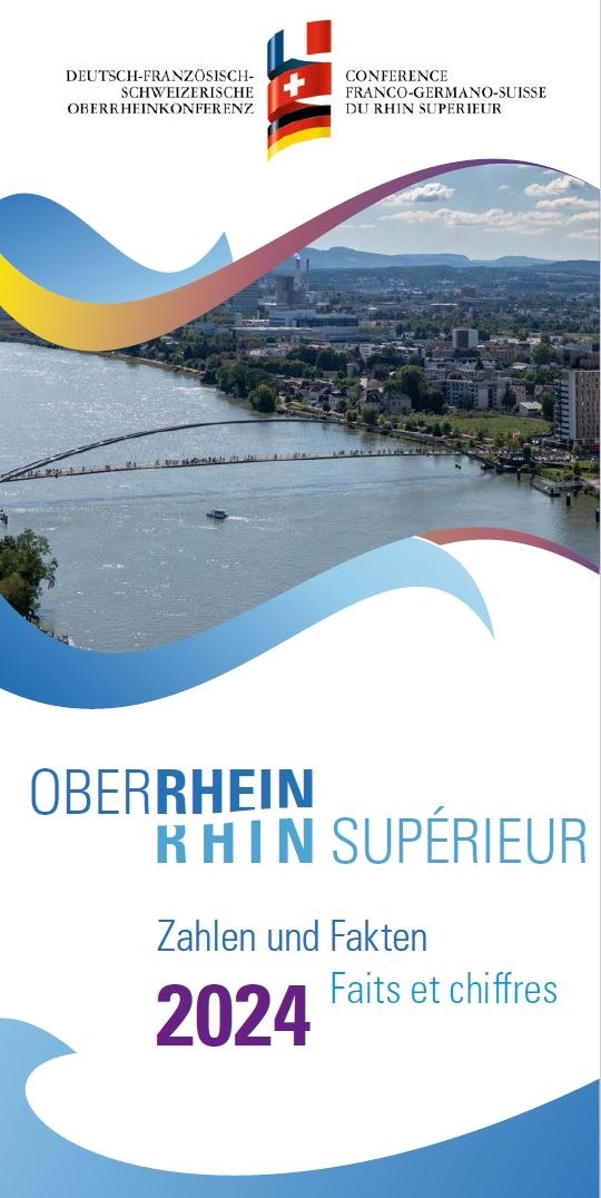 Bild Oberrhein