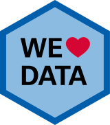 WeLoveData