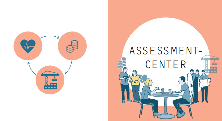 Neues Kantonales Assessmentcenter nimmt Betrieb auf
