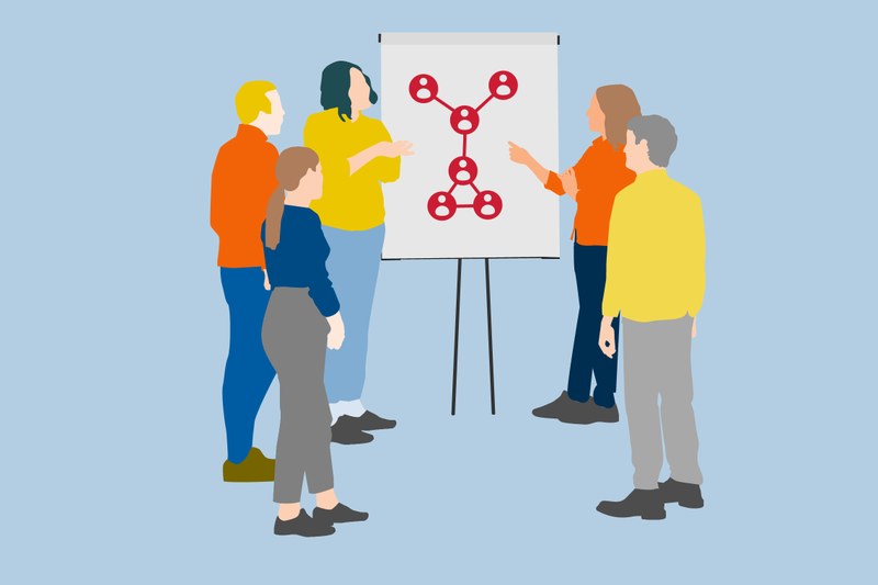 Personalstrategie - Bild