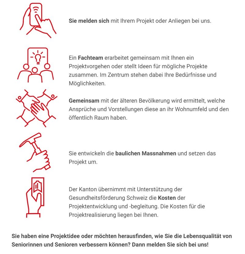 So läuft die Projektunterstützung