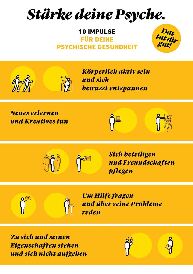 10 Impulse_Bild