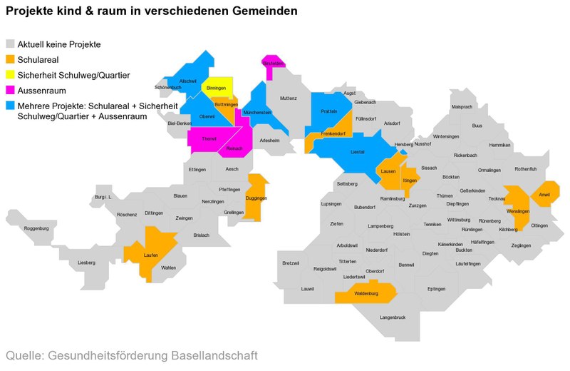 Projekte Kind und Raum Baselland