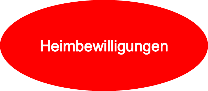 Button Heimbewilligungen