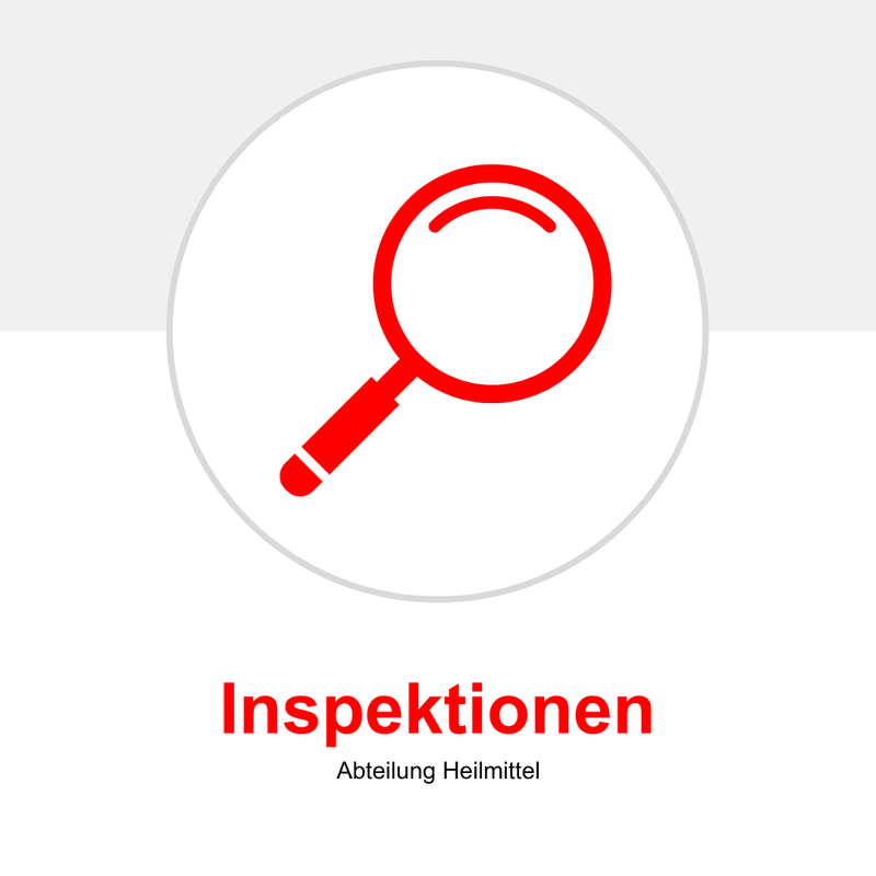 Inspektionen