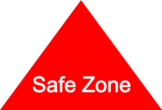 Button Safe Zone