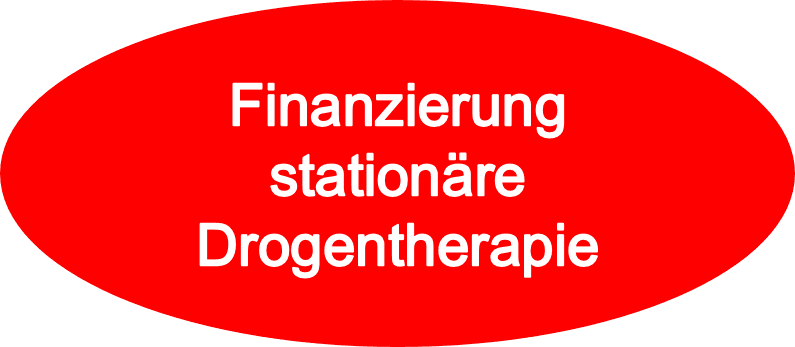 Button Finanzierung stationäre Drogentherapie
