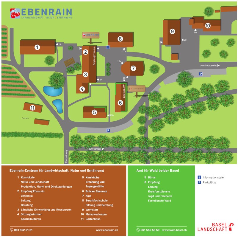 Situationsplan