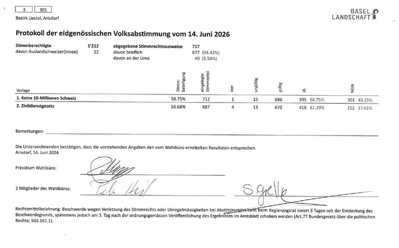 15.06.2026